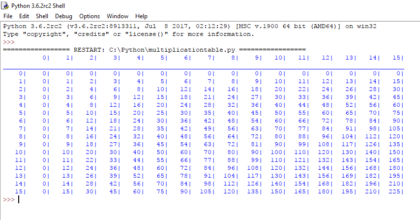 Python Multiplication Table For Loop Python Multiplic