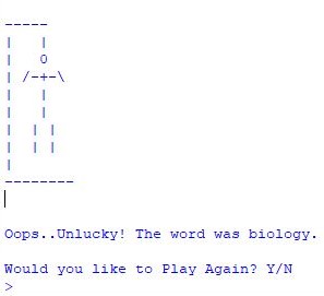 HANGMAN GAME USING PYTHON