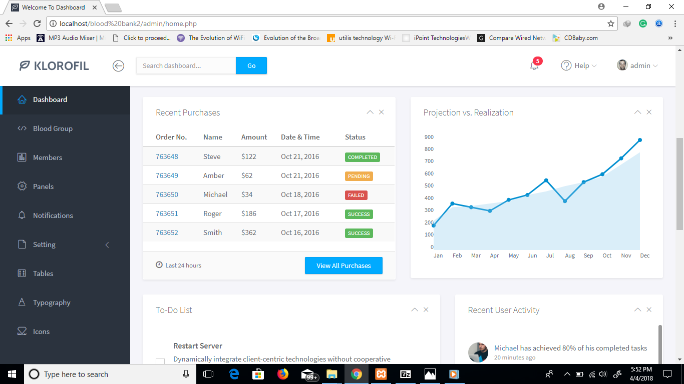Blood Bank Management System In PHP With Source Code - Code Projects