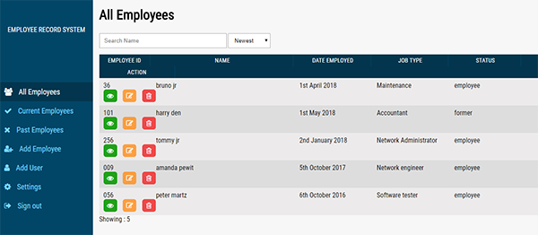 Employee record. “Project Titan” Network. Can tasks. Приложение REWE В Германии.