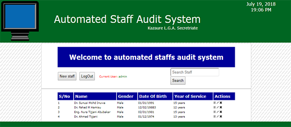 STAFF AUDIT SYSTEM IN PHP WITH SOURCE CODE