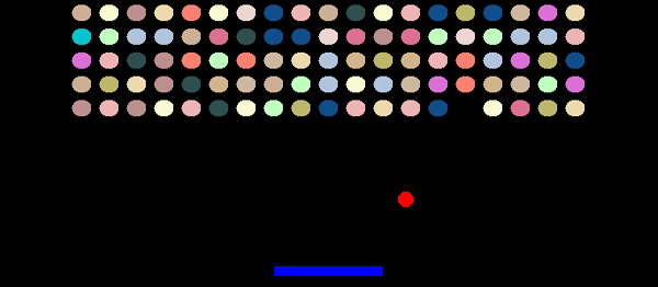 Stimulate bouncing game using Pygame - GeeksforGeeks