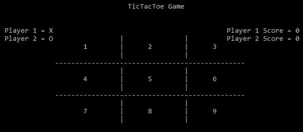 How to Create Advanced Tic Tac Toe Game in Java NetBeans 