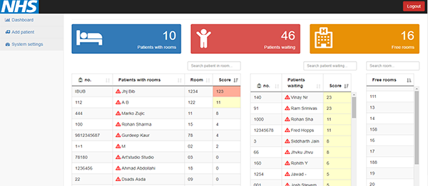 HOSPITAL MANAGEMENT SYSTEM IN NODEJS WITH SOURCE CODE