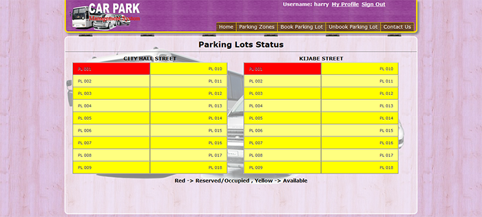 Car Park Management System In Php With Source Code Source Code Projects