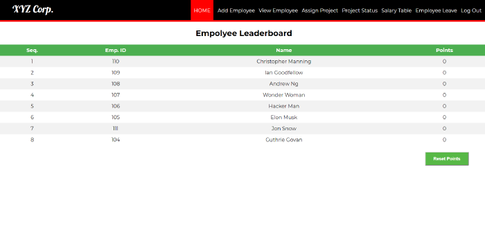 employee management system project in java netbeans source code