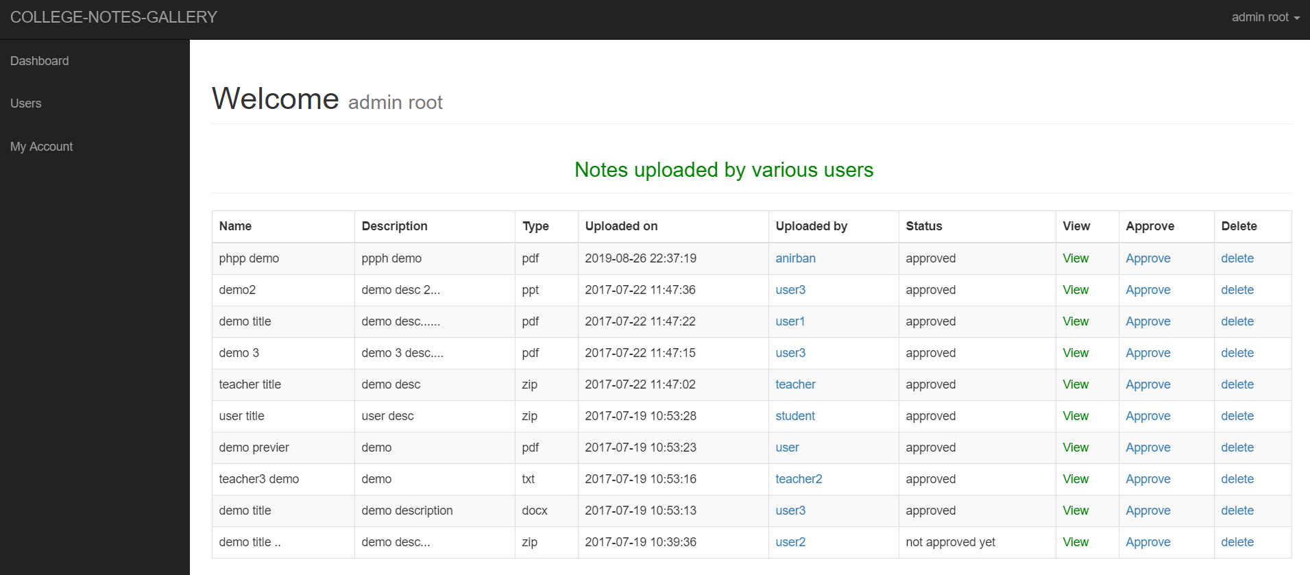 COLLEGE NOTES UPLOADING SYSTEM IN PHP WITH SOURCE CODE