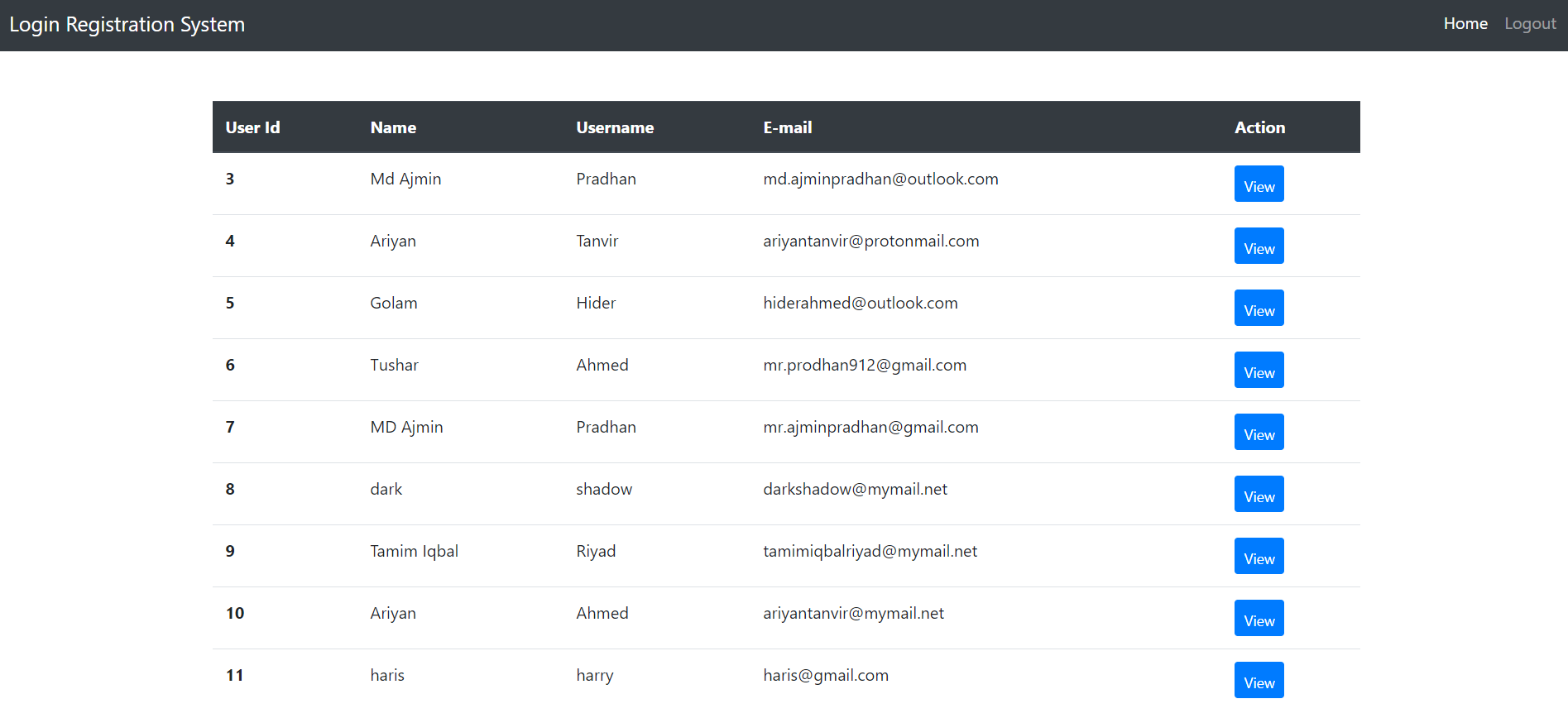 login registration system