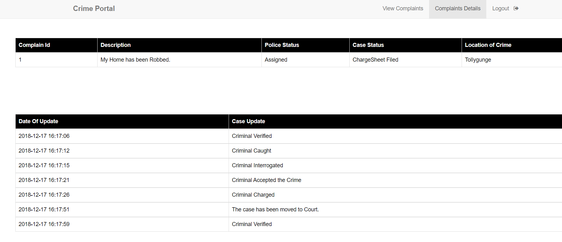 Capture 17 - CRIME REPORTING SYSTEM IN PHP WITH SOURCE CODE