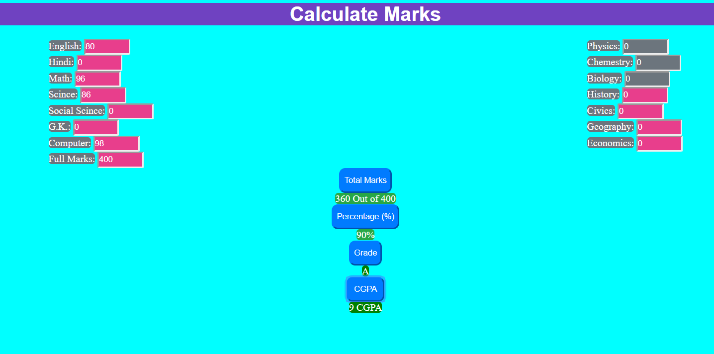 Marks Calculator In JavaScript With Source Code