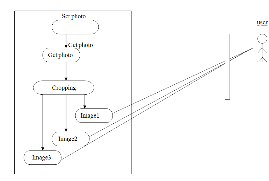 1 31 - Crime Detection Through Facial Features Project Report IN PHP, CSS, Js, AND MYSQL &#124; FREE DOWNLOAD