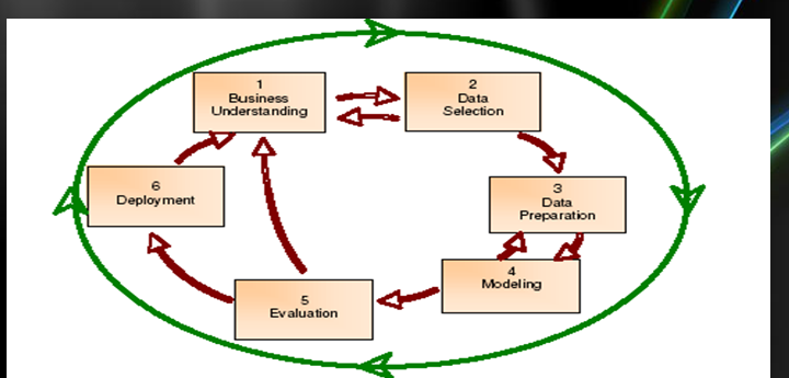 java open source projects to contribute