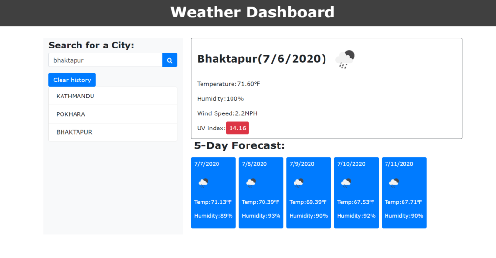 weather dashboard