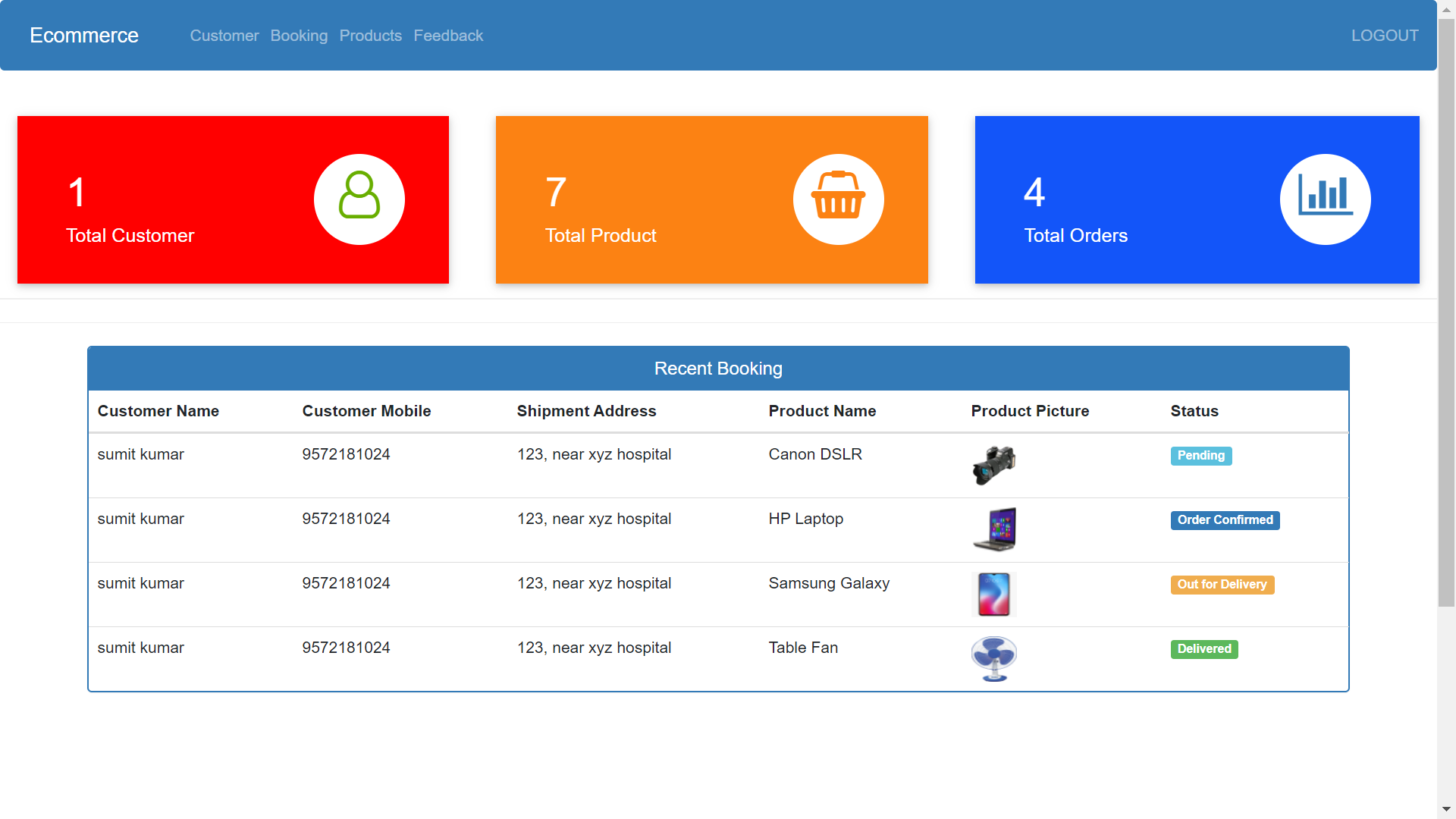 E-commerce Website In Mvc Source Code Free Download