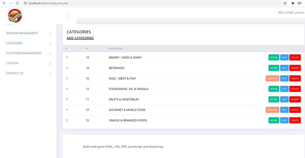 admin-dashboard-in-php-with-source-code-source-code-projects