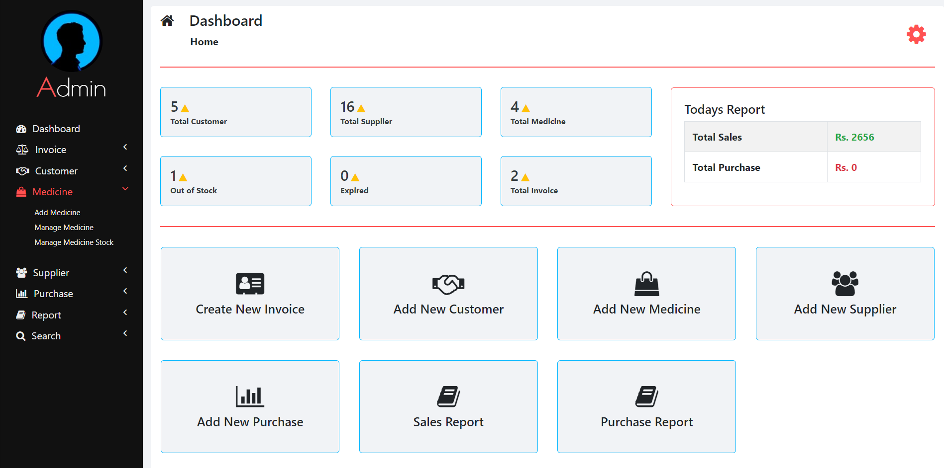 Pharmacy Management In PHP With Source Code - Source Code & Projects