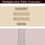 Multiplication Table Generator In JavaScript With Source Code
